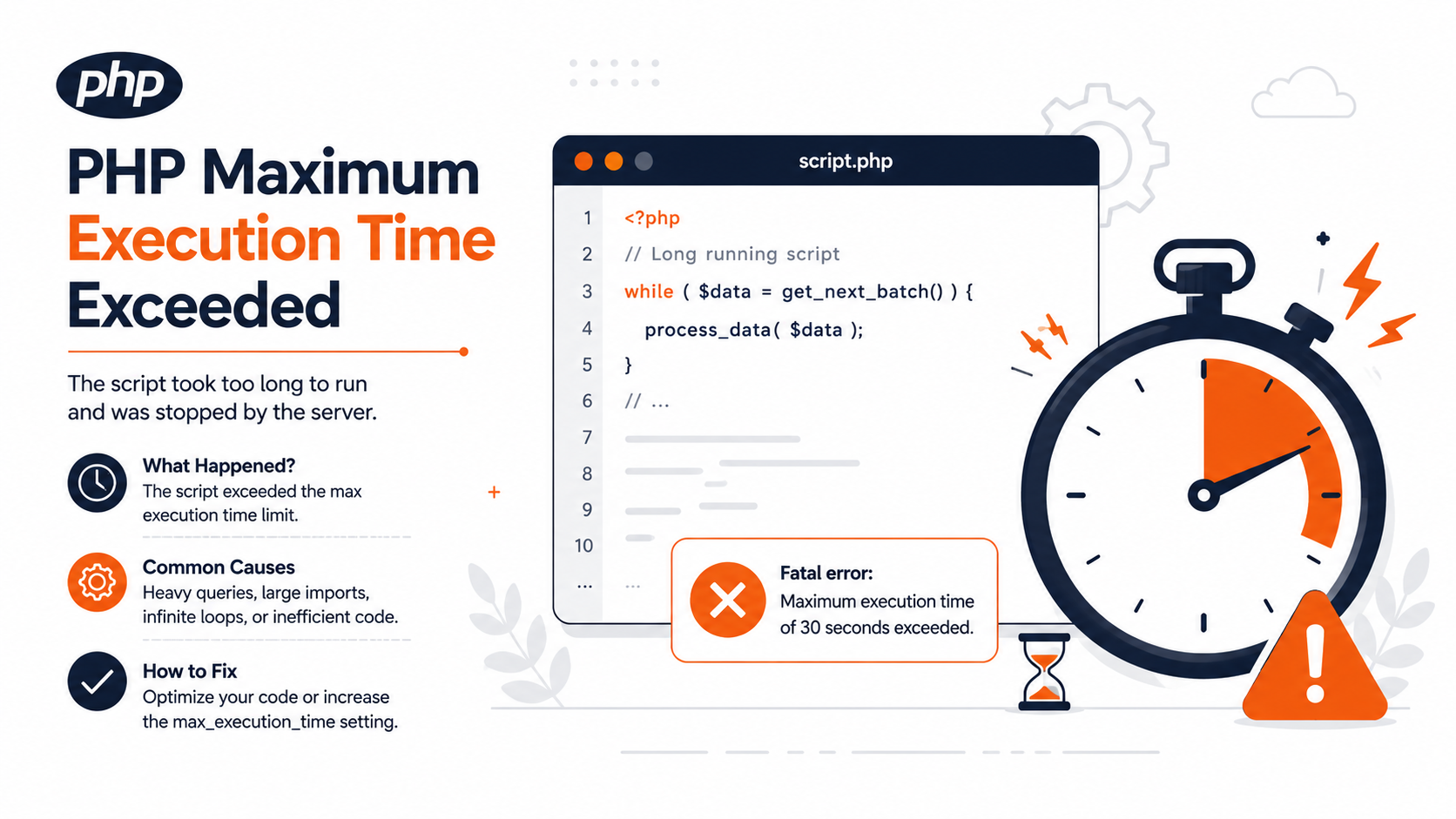 Fatal Error: Maximum Execution Time Exceeded — How to Increase max ...