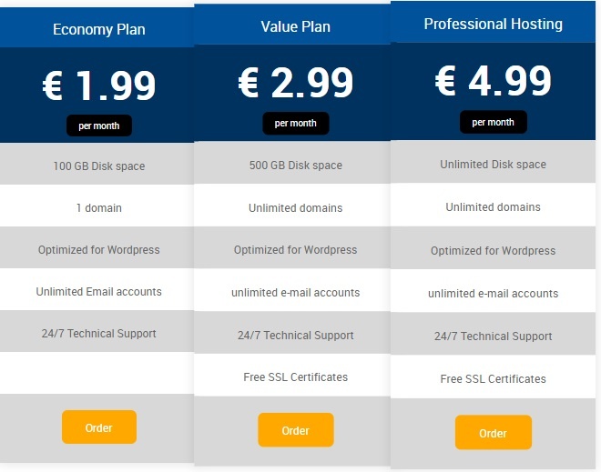 cheap and best domain hosting at copahost