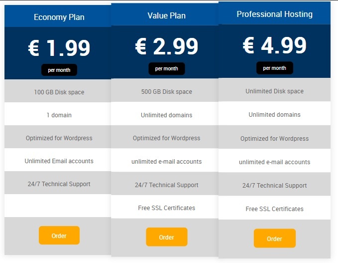 Blog Wordpress Hosting Plans Copahost