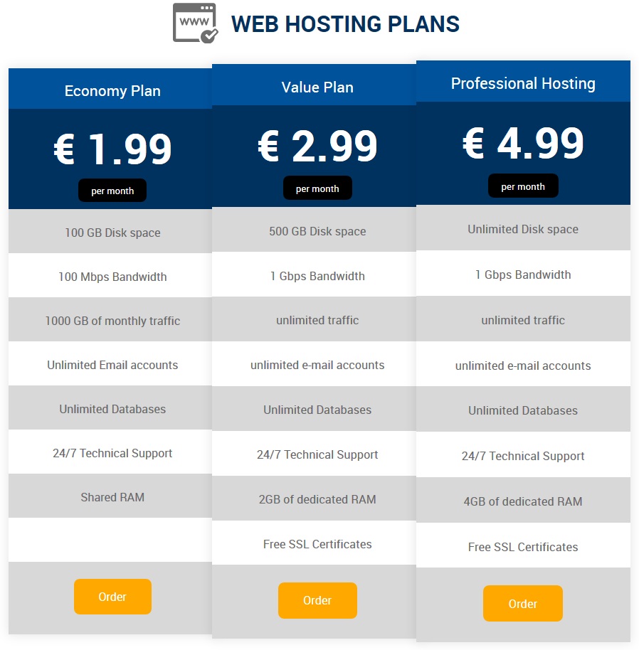 domain hosting plans
