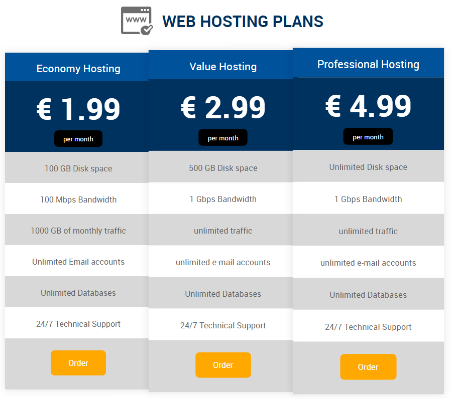 Obtain your hosting in Copahost Web Servers
