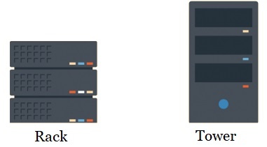 Hack and Tower, types of physical Web Server