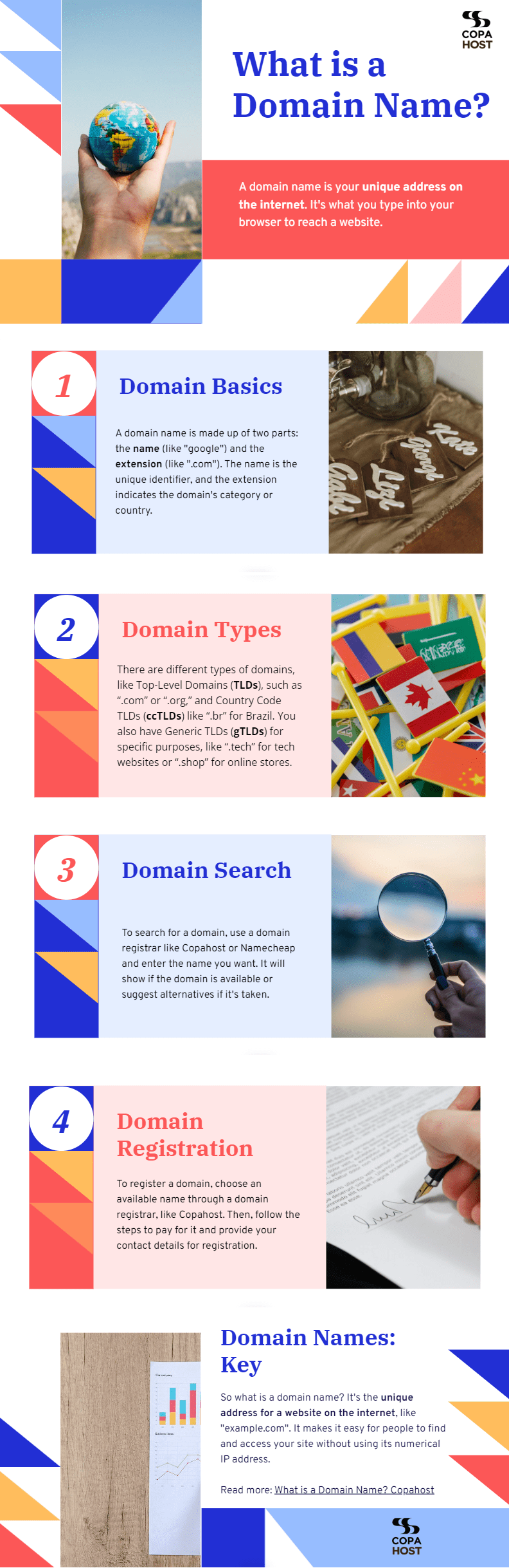 infographic - what is a domain name