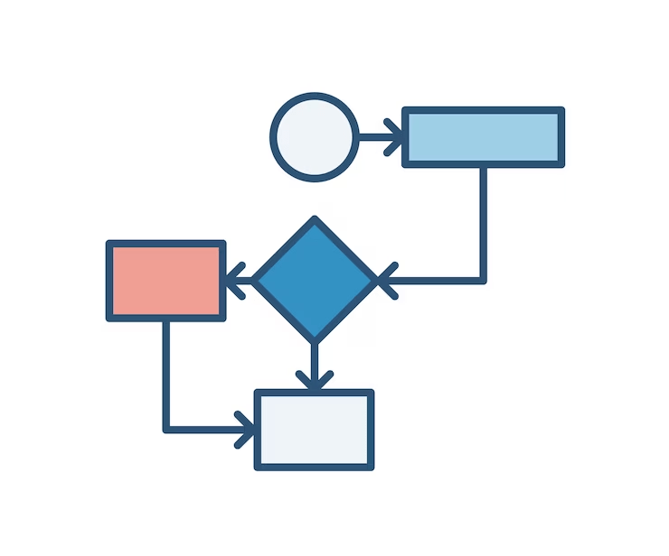 PL SQL Flow control structures