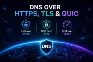 Encrypted DNS - DNS over https, tls and quic