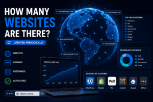 How many websites are there?