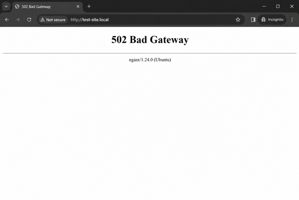 502 Bad Gateway error page shown by Nginx in a browser