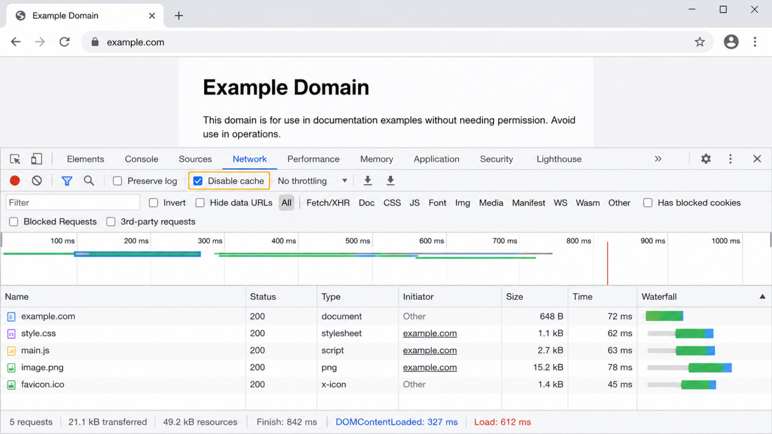 ERR_CACHE_MISS: What It Means and How to Fix It (Complete Guide)