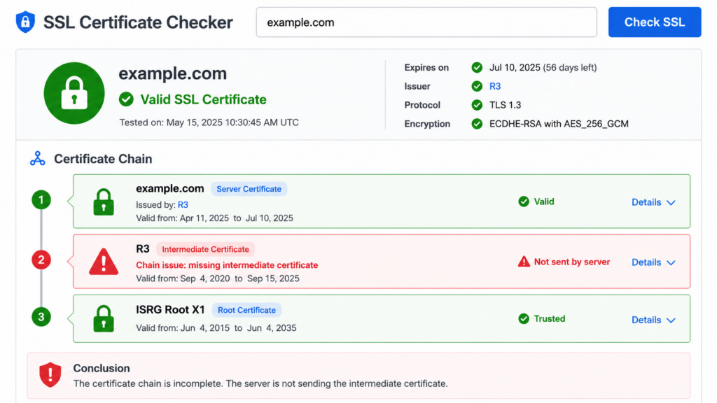 SSL checker showing a broken certificate chain with a missing intermediate certificate