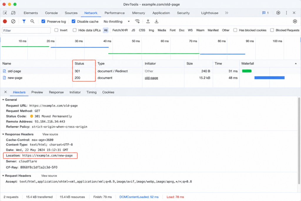 Chrome DevTools Network tab showing a 301 redirect followed by a 200 response