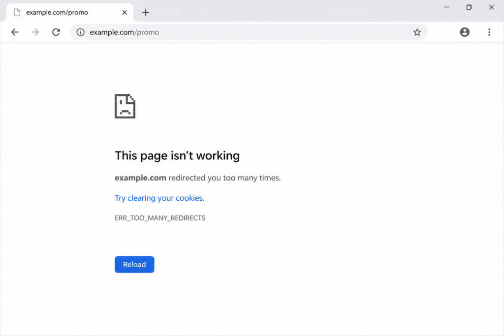 Chrome ERR_TOO_MANY_REDIRECTS error caused by a 302 redirect loop