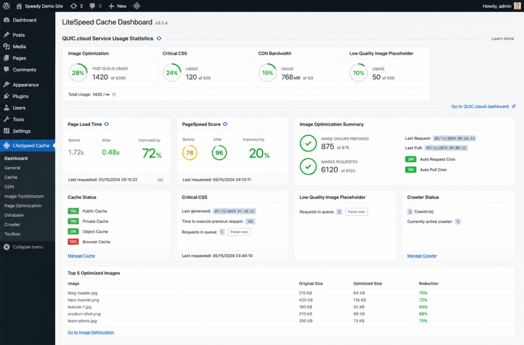 LiteSpeed Cache plugin settings dashboard in WordPress