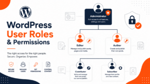 Wordpress user roles and permissions cover